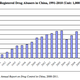 Image for article titled Why China is going after celebrities for using drugs